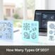 How Many Types Of SEO?